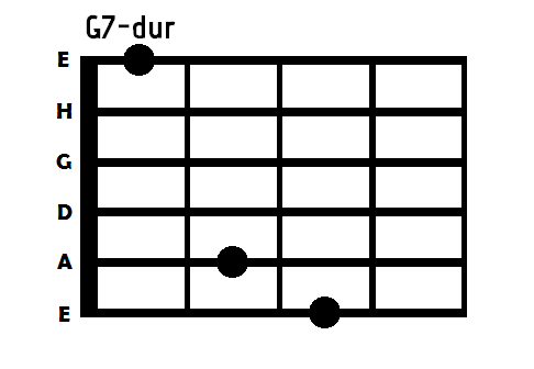 akord g7 dur