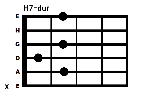akord h7